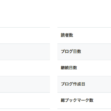 アルパカアクセス