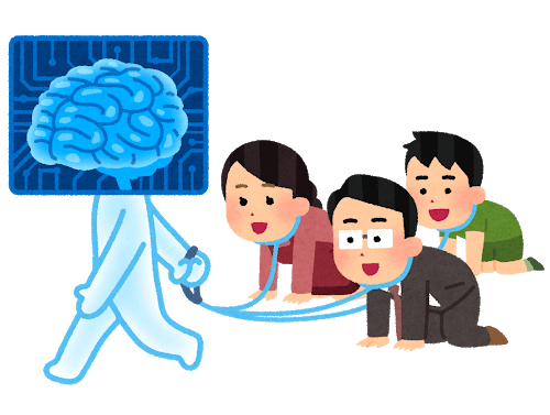 人工知能に支配される