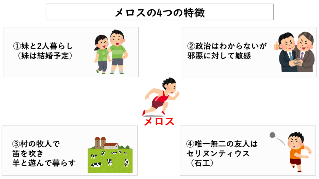 走れメロス1