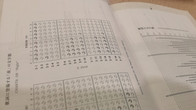 魚図鑑詳細