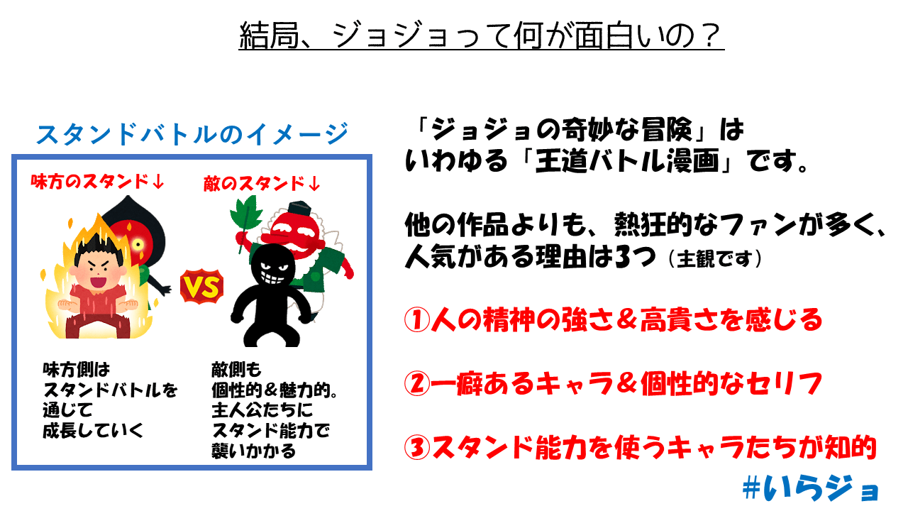 ジョジョの面白さがわからない人のため