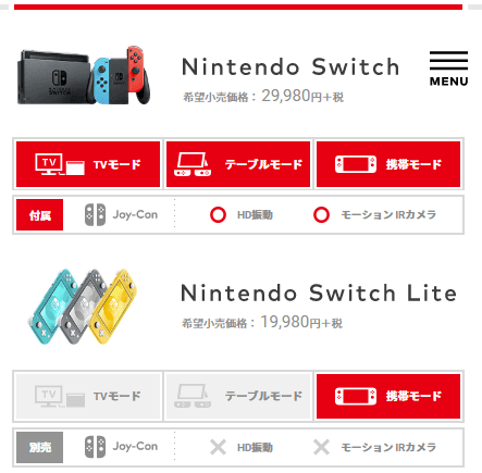 Nintendo SwitchとLiteの比較
