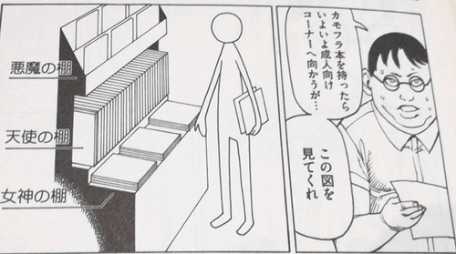 石黒正数の短編作品はどれも面白いけど 外天楼 が一番好き 感想レビュー おすすめ漫画ラボ