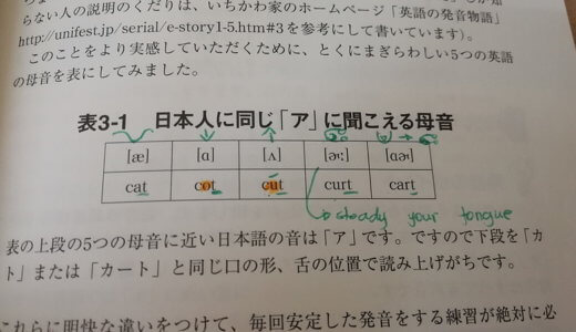 英語耳でわかった日本人のアの発音