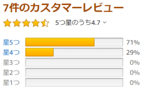 ７．ユーザレビューが豊富で面白い作品を探しやすい