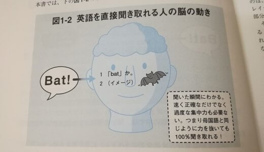 英語耳の内容が分かりやすい(英語が喋れる人)
