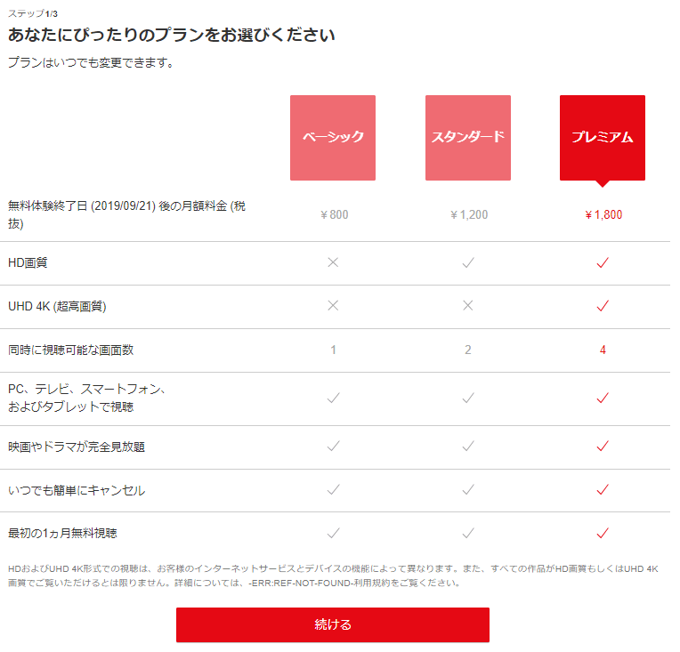Netflixの登録手順３：視聴プランはプレミアムプランがおすすめ
