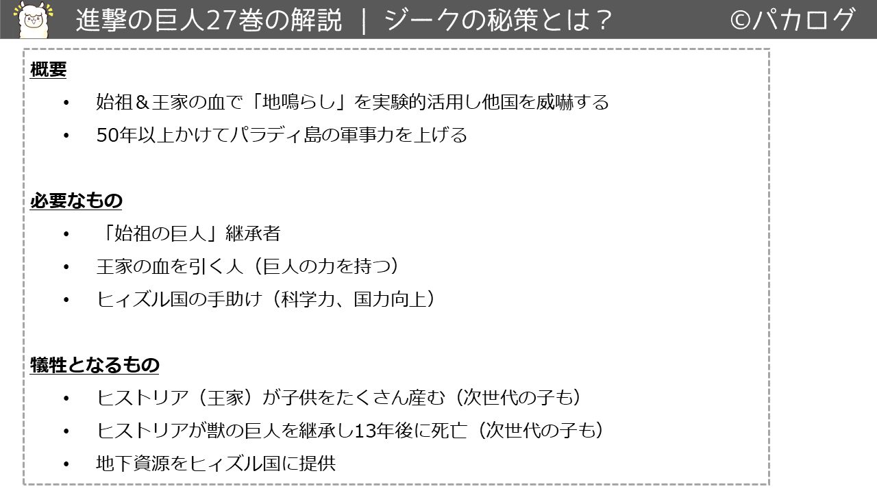 進撃の巨人27巻ジークの秘策