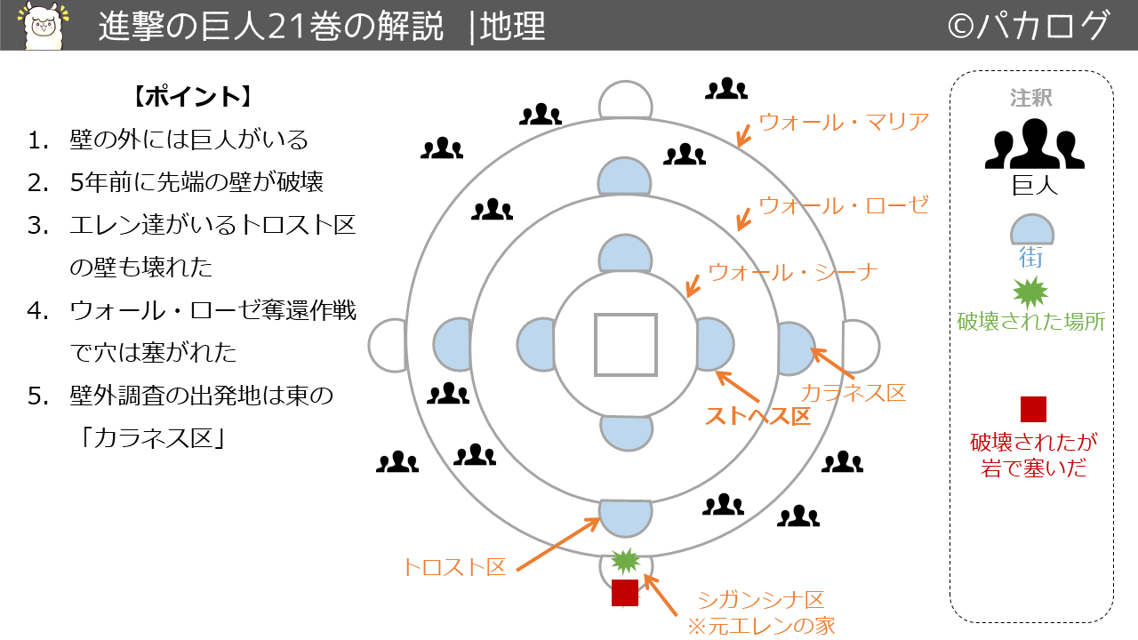 進撃の巨人21巻地理と世界マップ