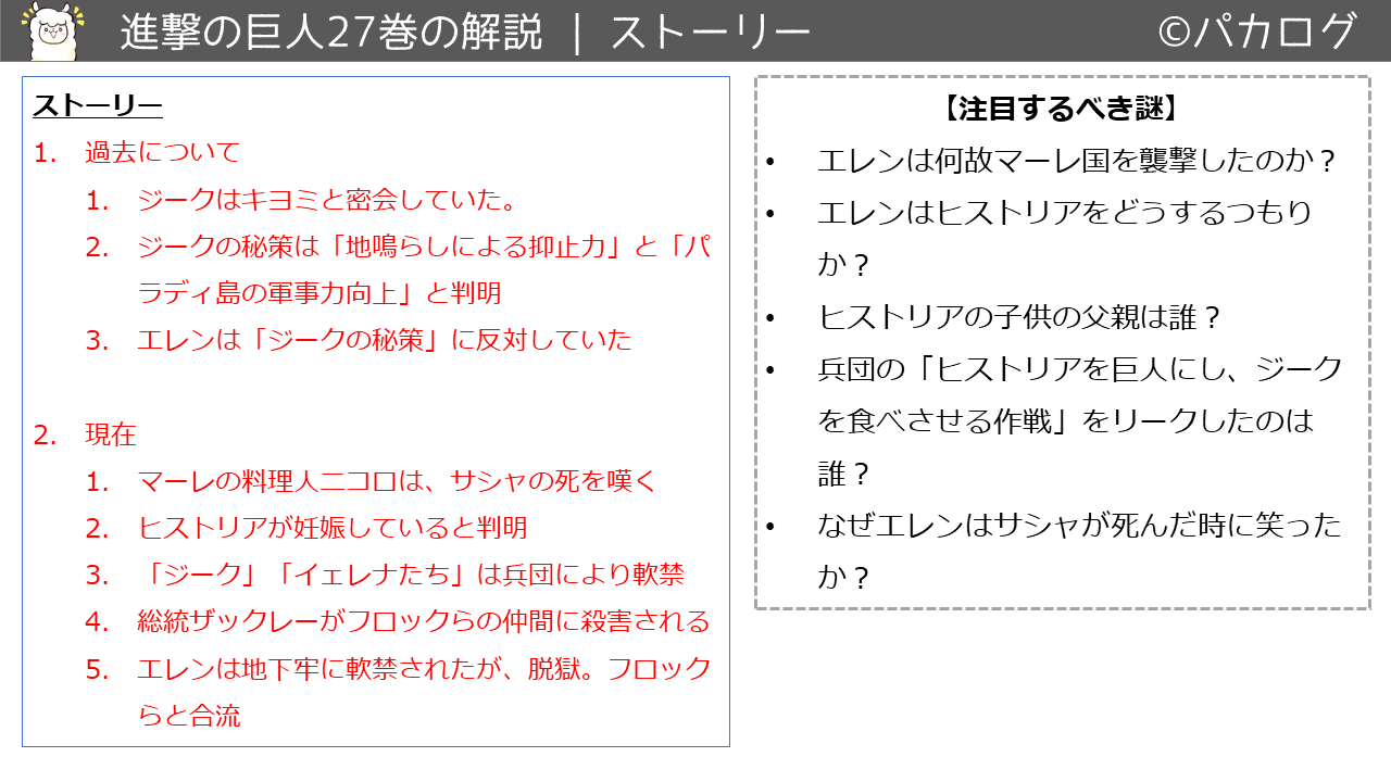 進撃の巨人27巻あらすじ