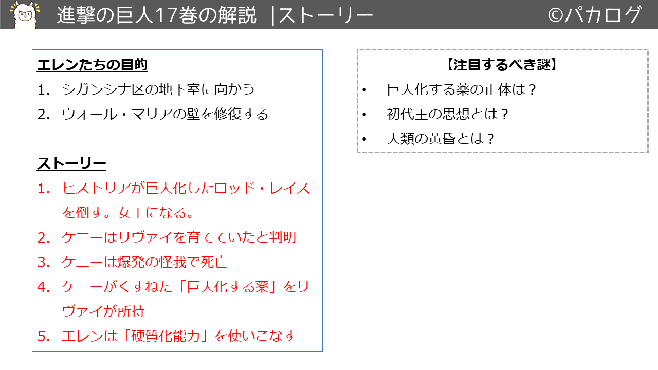 進撃の巨人17巻あらすじ