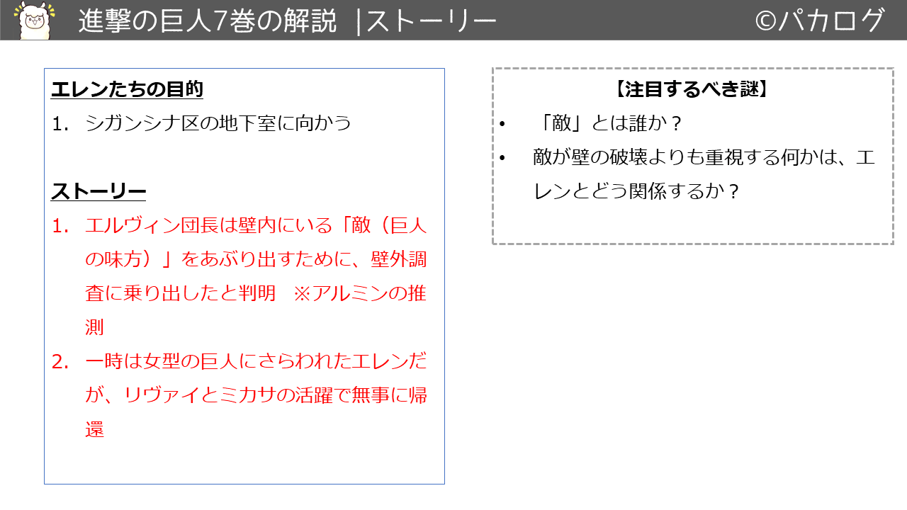 進撃の巨人7巻あらすじとストーリー.PNG