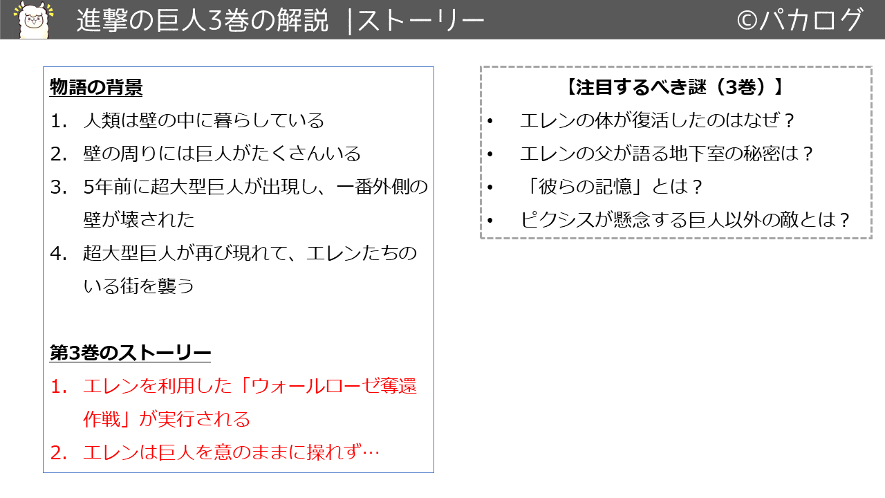 進撃の巨人3巻あらすじとストーリー.PNG