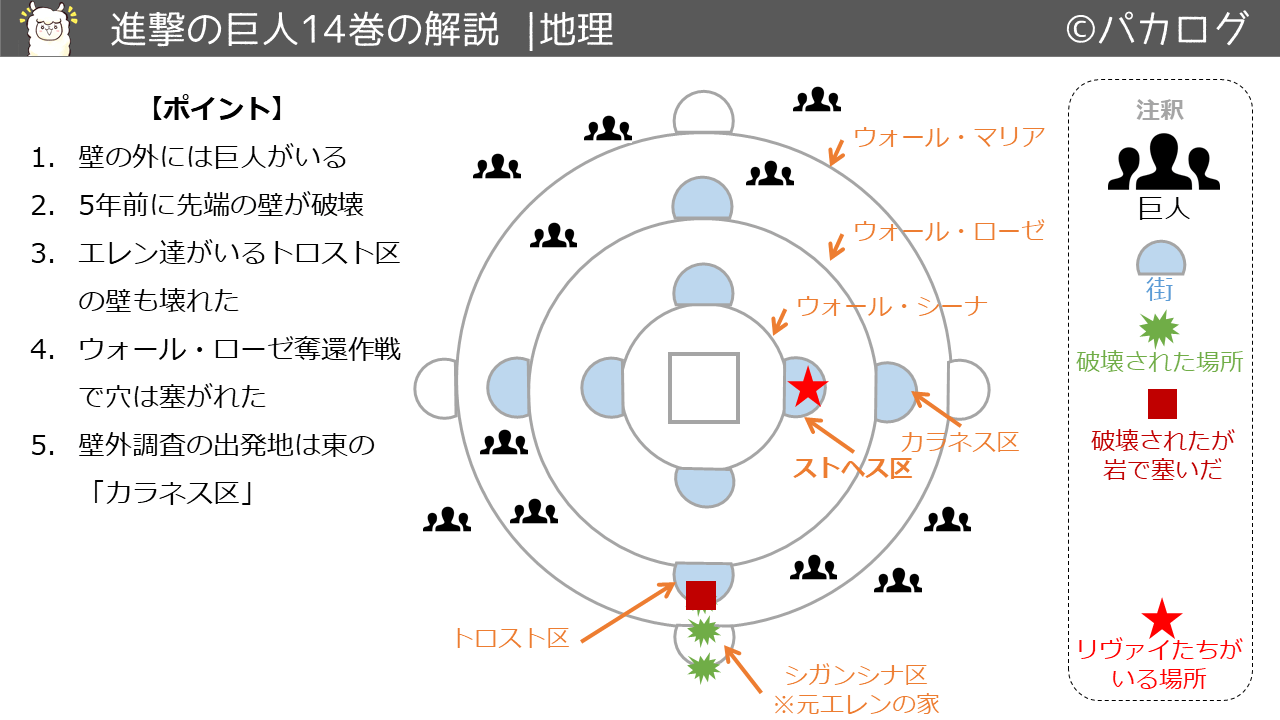 進撃の巨人14巻地理と世界マップ