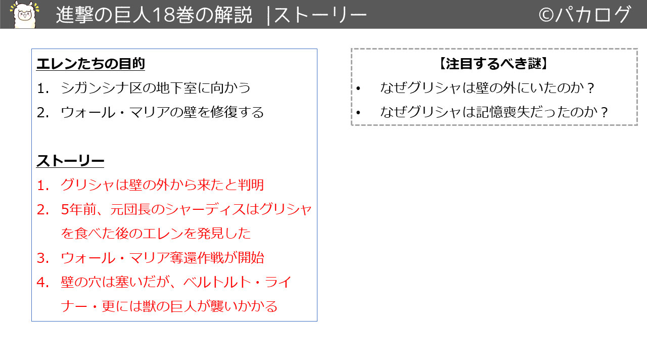 進撃の巨人18巻あらすじ