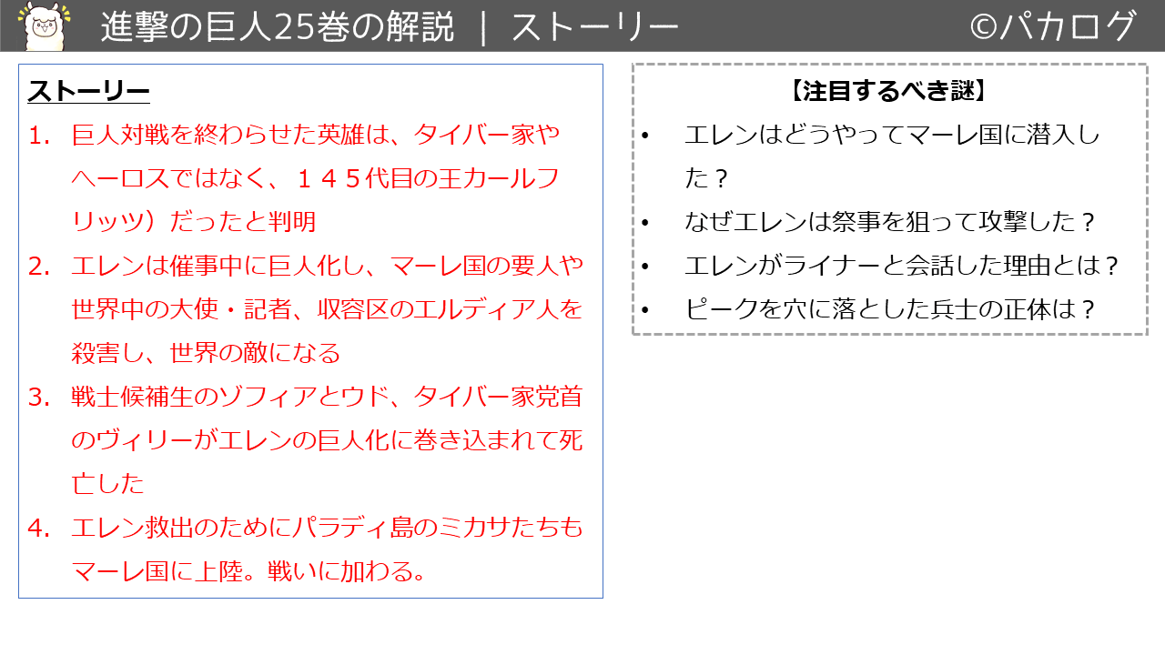 進撃の巨人25巻あらすじ