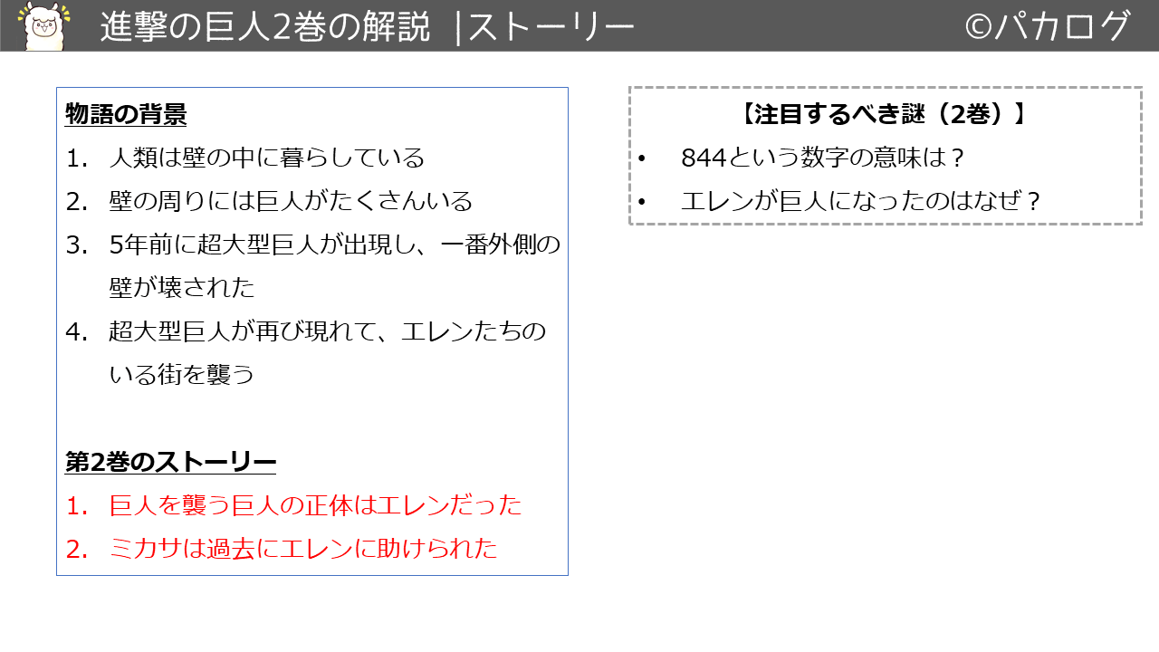 進撃の巨人2巻あらすじとストーリー.PNG