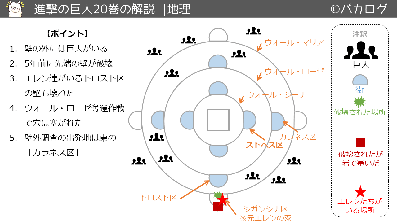 進撃の巨人20巻地理と世界マップ