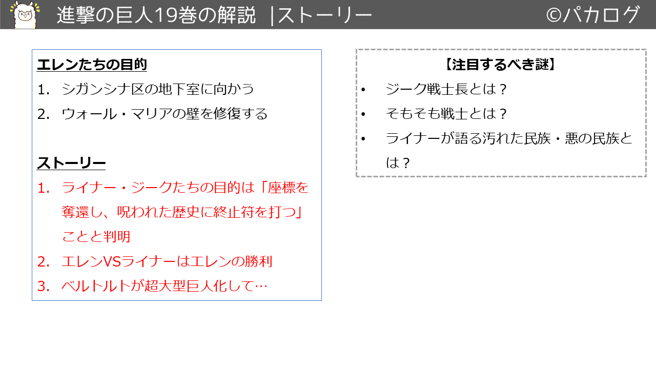 進撃の巨人19巻あらすじ