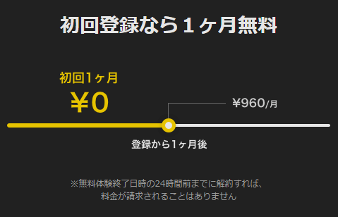 Abemaプレミアムの1ヶ月無料