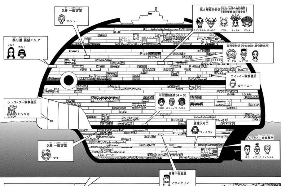 引用元:ハンターハンター、冨樫義博、集英社