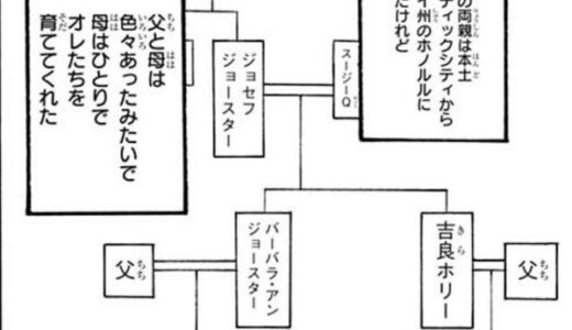 【ジョジョランズ】9部ジョースター家の家系図・家族構成の考察まとめ｜ジョディオと吉良吉影の関係は？