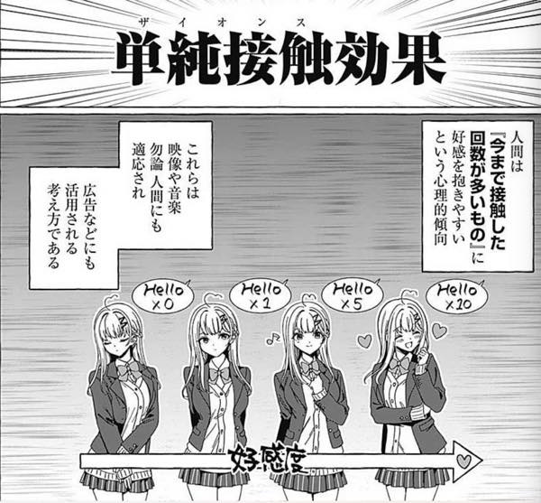 恋愛代行の単純接触効果